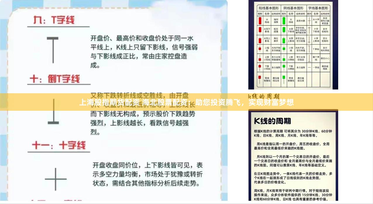 上海股指期货配资 海北股票配资：助您投资腾飞，实现财富梦想