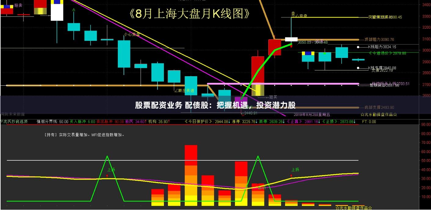股票配资业务 配债股：把握机遇，投资潜力股